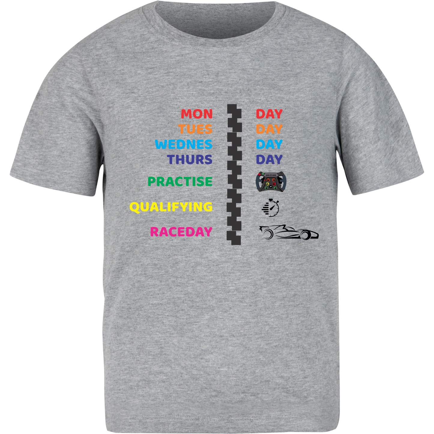 Raceweek TS