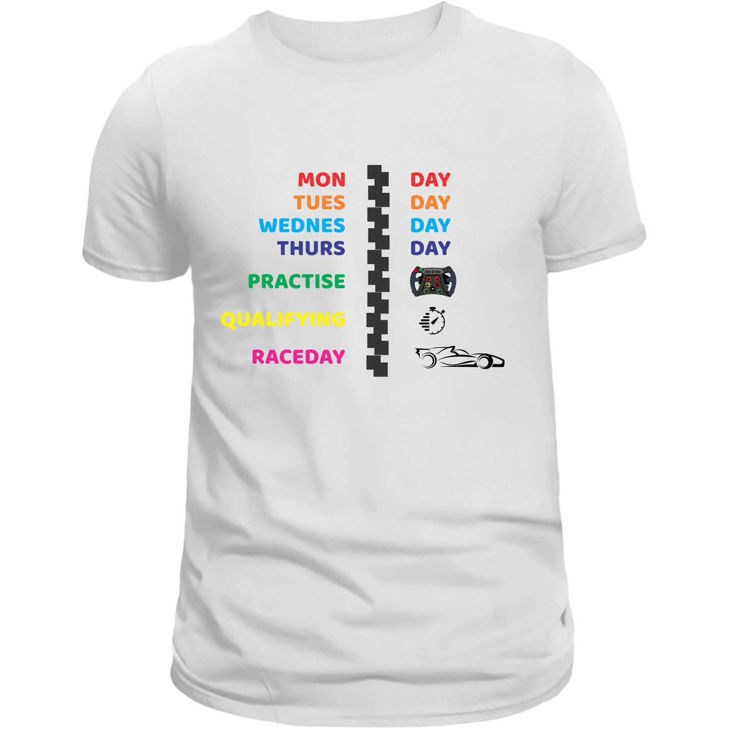 Raceweek TS