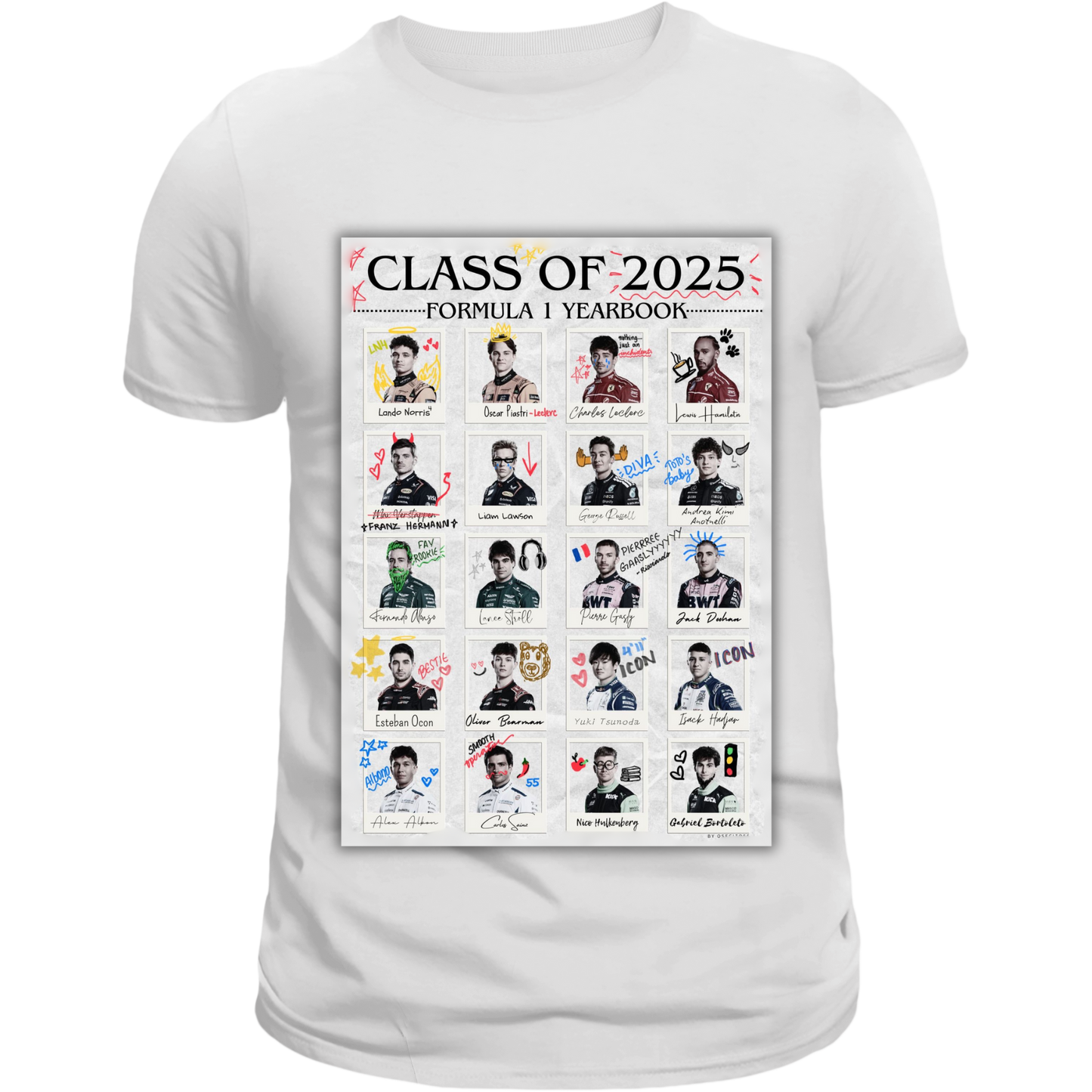 Class of 2025 TS