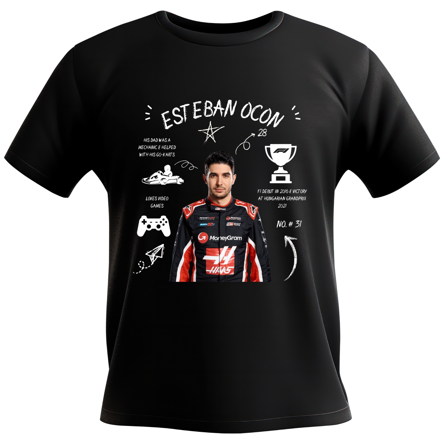 Esteban Facts