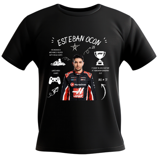 Esteban Facts