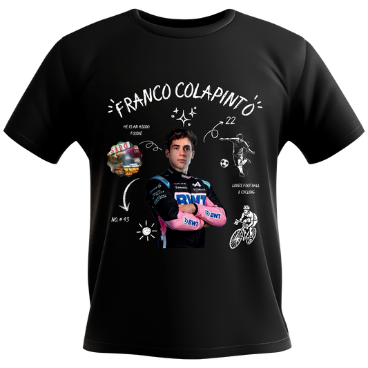 Franco Facts