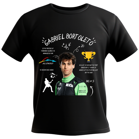 Gabriel Facts