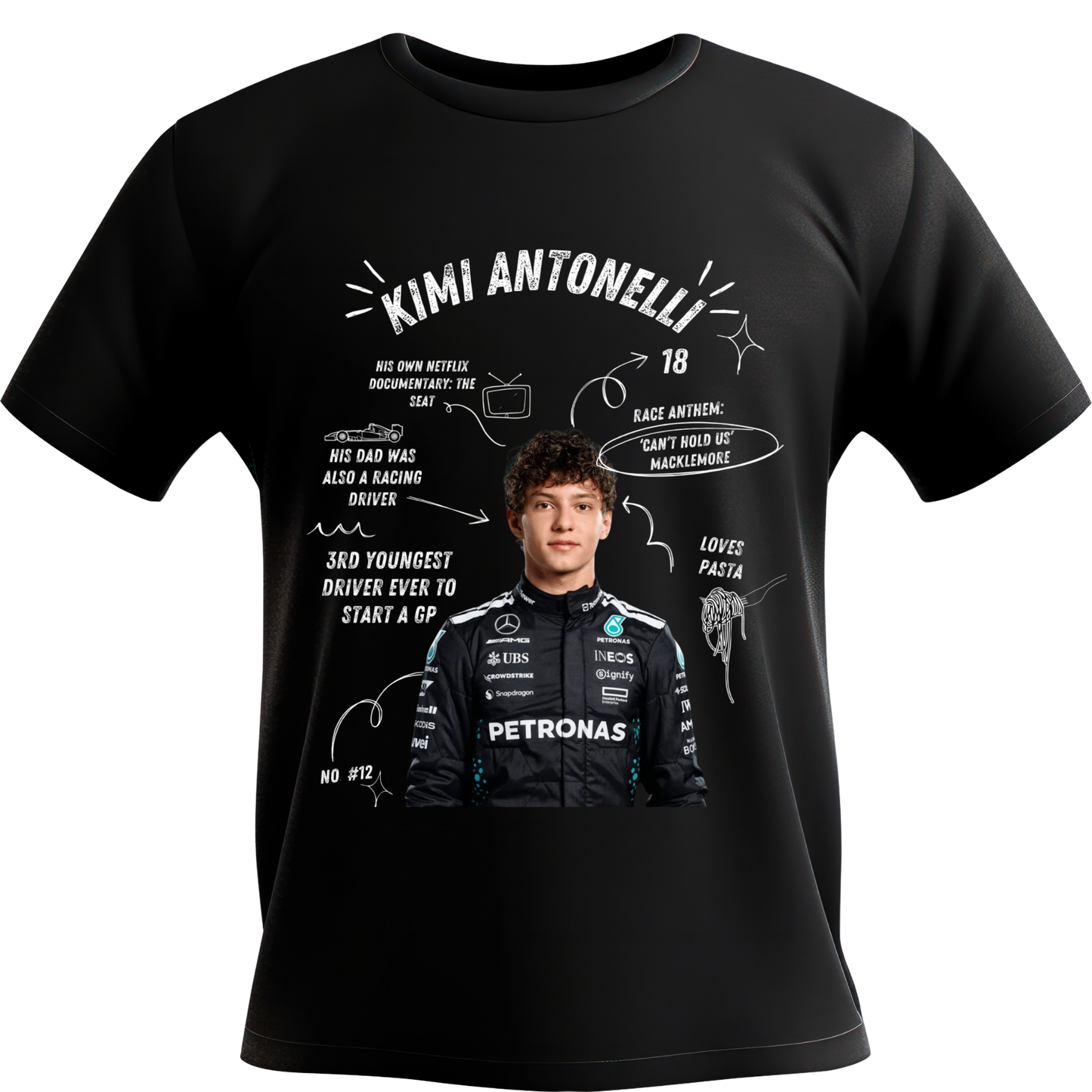 Kimi Facts