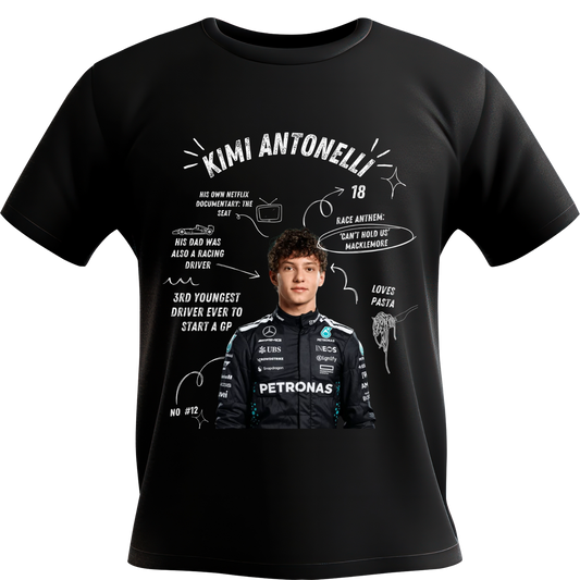 Kimi Facts